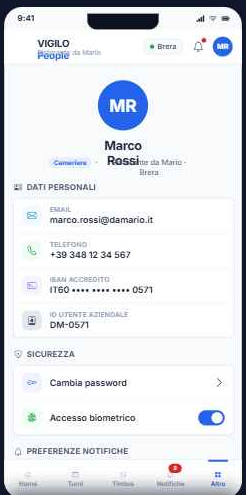 Schermata Profilo del dipendente