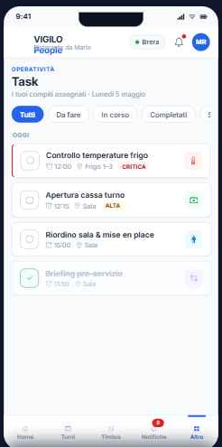 Schermata Task con i compiti del turno e priorità