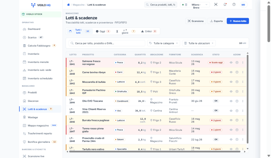 Lotti e scadenze con tracciabilità FIFO/FEFO